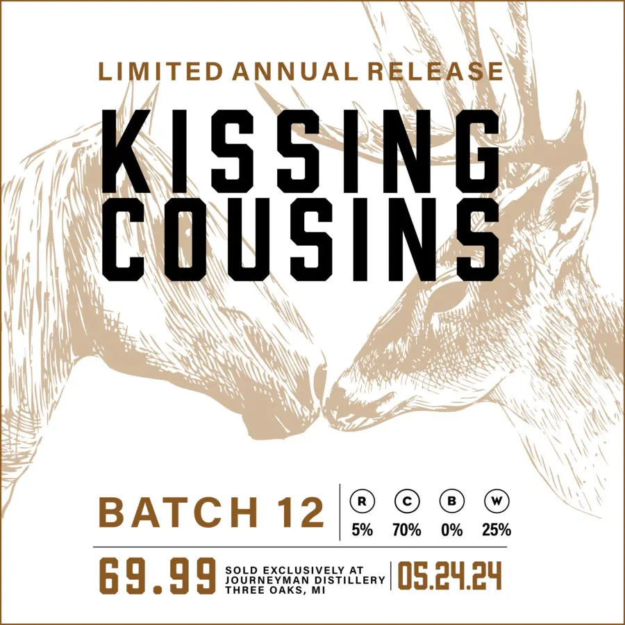 Kissing Cousins | Limited Time Offer