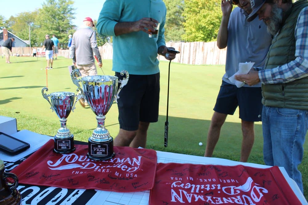 Putting Competition at Distillery